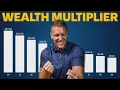 Why Your 30s Are So Powerful For Wealth Building