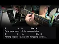 Ted Hannah - Parokya Ni Edgar Chords Tutorial