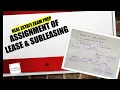 Assignment of Lease and Subleasing Real Estate Exam Prep s