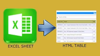 Convert Excel Sheet Command Outputs Database Text Files to a Professional HTML Table with Filter