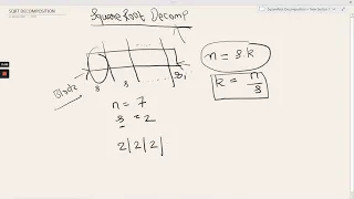 Introduction to Square Root Decomposition - Part 01