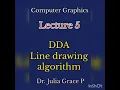 Lecture 5 - Digital Differential Analyser DDA Line drawing algorithm