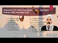 SHOLAWAT PUTRI ARIANI FULL ALBUM LAGU RELIGI ISLAM #TERBARU 2023 PENYEJUK HATI || OBAT GALAU GUNDAH