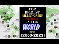 The Top Richest People In The World 2000 - 2023