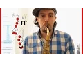 Chromatic scale instructions for the saxophone - Chromatic scale step by step