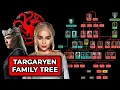 The Complete Targaryen Family Tree EXPLAINED