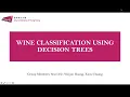 MA6633 Wine Classification Using Decision Trees