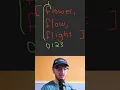 Most Asked FAANG Coding Question Longest Common Prefix - Leetcode 14