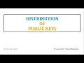 Public Key Distribution in Cryptography Public Key Distribution Key Distribution