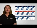 A Guide to Your Bill Balanced Billing
