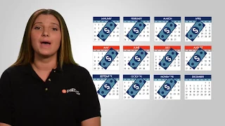 A Guide to Your Bill Balanced Billing