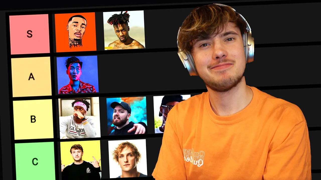 Youtube Rapper Tier List 2020 (KSI, RiceGum, FlightReacts)