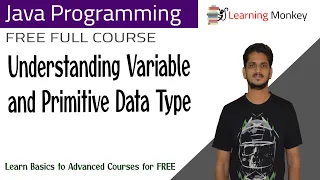 Understanding Variable and Primitive Data Type Lesson 3 Java Programming Learning Monkey