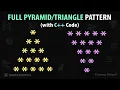 Full Pattern Printing With C Code Pattern Printing Programs