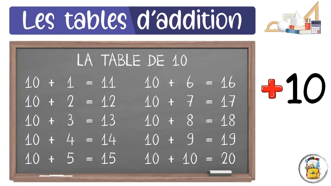 Les Tables D'Addition - La Table De 10 - Apprendre À Compter Facilement