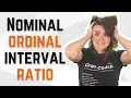 Nominal, Ordinal, Interval \u0026 Ratio Data: Simple Explanation With Examples
