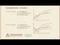 COMP526 Fall 2022 1-2 1 2 The Random Access Machine Model