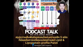ภาวะดื้ออินซูลินส่งผลต่อรูปแบบไขมันในเลือดอย่างไร