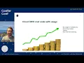 dbt is not solving our problems can SQLMesh take over - Magnus Fagertun