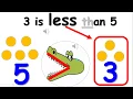 COMPARE NUMBERS GREATER THAN LESS THAN easy math ESL kids KG PRESCHOOL MATH alligator mouth