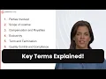 Content License Agreements Explained Top Terms You NEED to Know