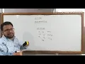 Programming introduction in foxpro