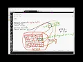 Logical volume management in AIX LVM Part 1