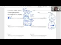 Graphing Inequalities - Algebra 1 Kuta Worksheet Series