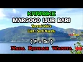 Lagu KARAOKE MARGOGO IJUR BARI Nada Rendah Wanita / Cewek F=Do | Teratai Voice | Lagu Batak Populer Viral