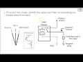 Proximity Sensor Test Review