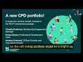 Maximise your membership your new CPD portfolio