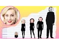 How Tall Is Sarah Gadon - Height Comparison