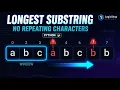 Longest Substring Without Repeating Characters in Python Sliding Window Explained