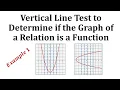 Ex 1 Use the Vertical Line Test to Determine if a Graph Represents a Function