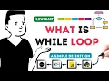 While Loop Flow Chart Explanation A Simple Definition