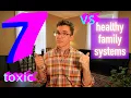 7 Healthy Family Systems vs Toxic Family Systems