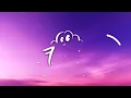 Destiny's Child - Survivor (Lyrics)