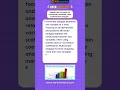Univariate Bivariate Multivariate Analysis Data Analysis Made Simple