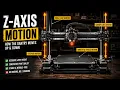 3D Printer Build Series Breaking Down the Z-Axis