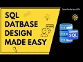 Beginner s Guide to Database Design Tables Keys and Constraints