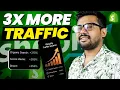 97 Shopify Stores Are Wasting Traffic Here s How to Fix Yours in 2026
