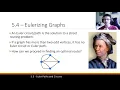 Math 3003 Eulerizing a Graph