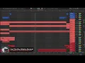 Josh Baker, Silva Bumpa, Paige Cavell - Feel This Way [Ableton Remake]