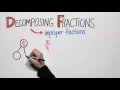 Decomposing Fractions Good to Know WSKG