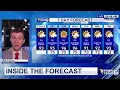 Inside the Forecast