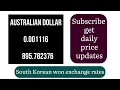 South Korean Won rates 31 July 2024