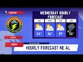 hourly forecast tonight and for wednesday