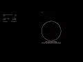 Charged Particles Simulation in python