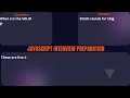Master OOP in Python Comprehensive Guide to Object-Oriented Programming for Beginners Advanced