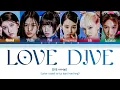 IVE - LOVE DIVE Color Coded eng